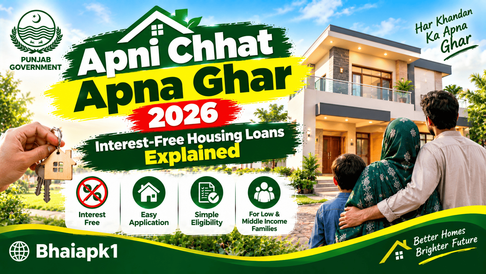 Apni Chhat Apna Ghar 2026: Interest-Free Housing Loans Explained