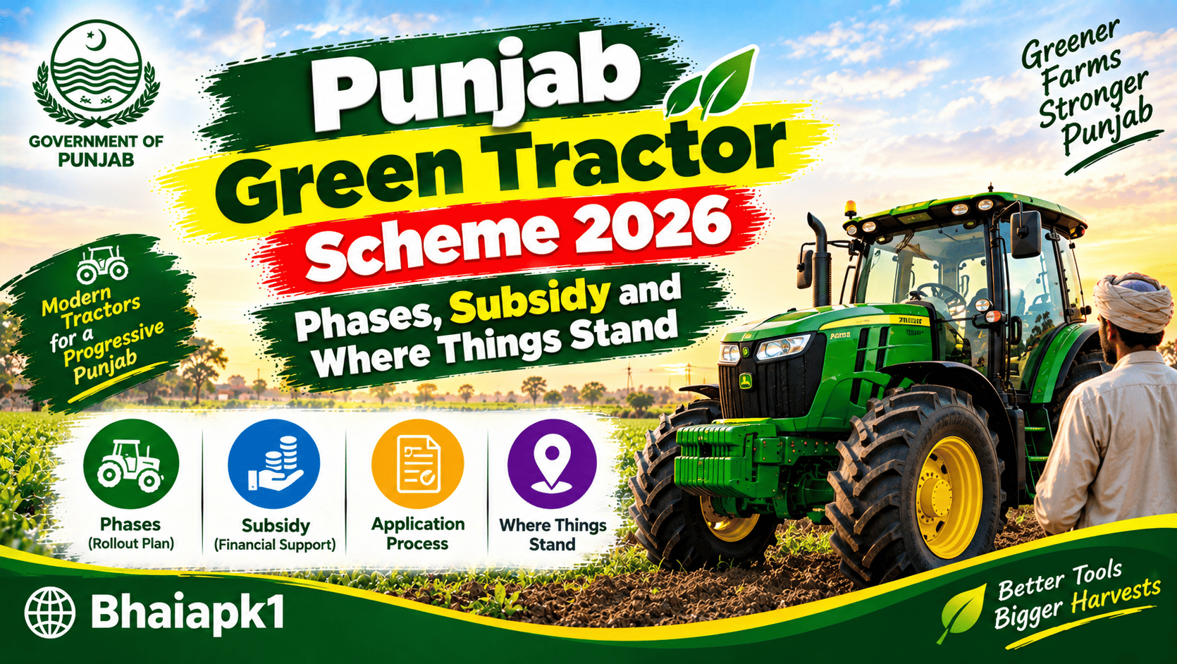 Punjab Green Tractor Scheme 2026: Phases, Subsidy and Where Things Stand