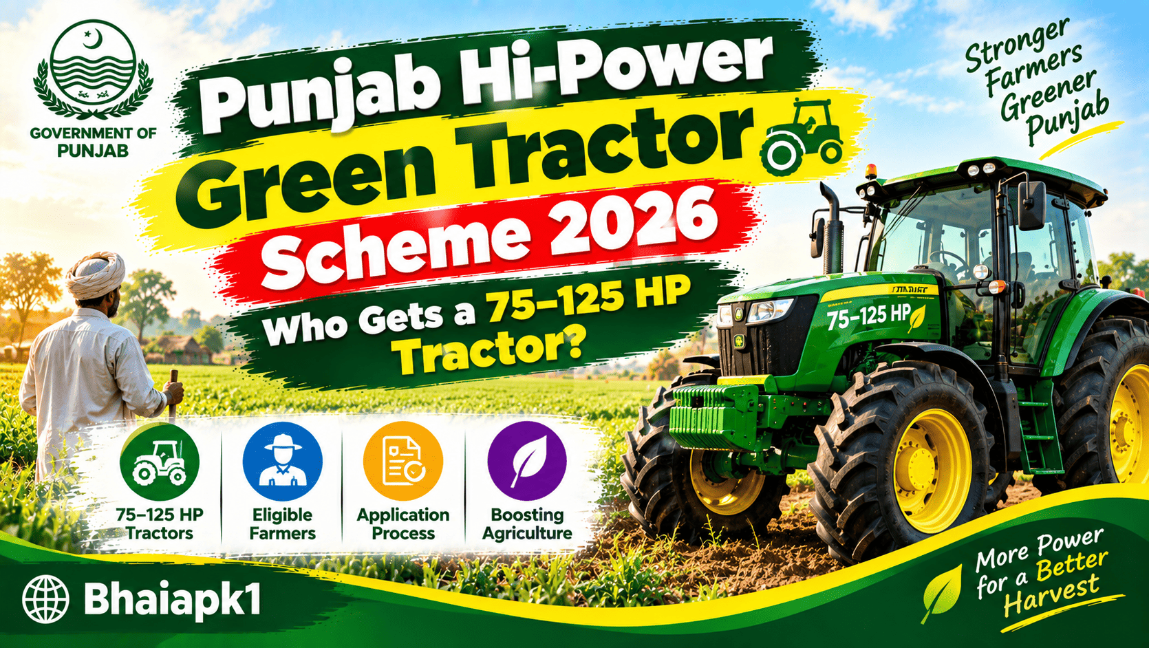 Punjab Hi-Power Green Tractor Scheme 2026: Who Gets a 75&ndash;125 HP Tractor?