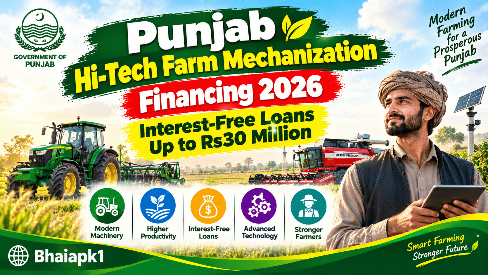 Punjab Hi-Tech Farm Mechanization Financing 2026: Interest-Free Loans Up to Rs30 Million